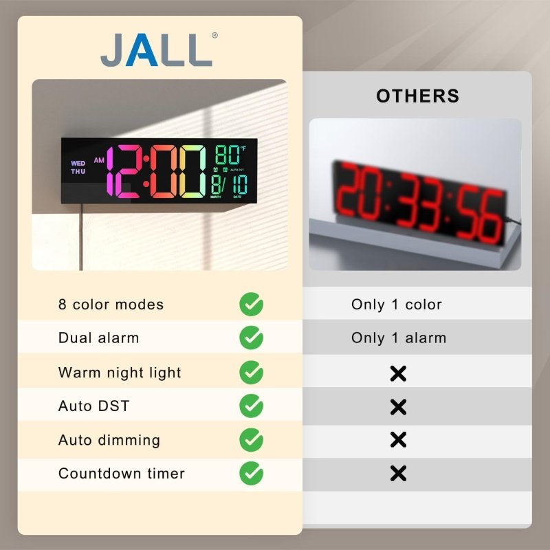 JALL 16" Large Digital Wall Clock - Image 9