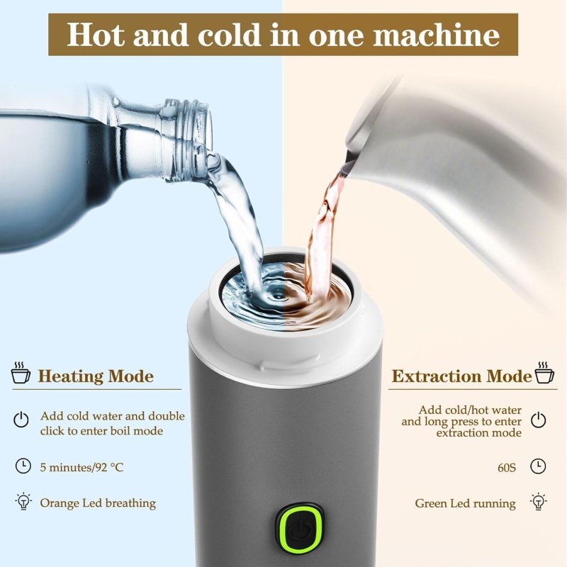 3-in-1 Expresso Portable Machine - Image 6