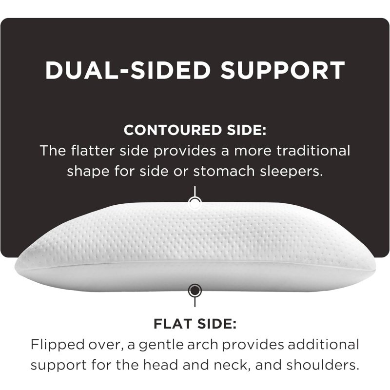 Tempur-Pedic Memory Foam Symphony Pillow Luxury Soft Feel - Image 3