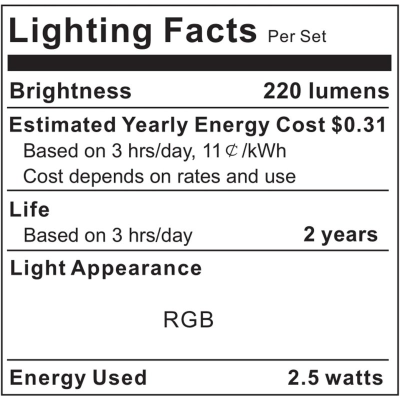Tv Led Backlight, Maylit 8.2ft Led Strip Lights - Image 8