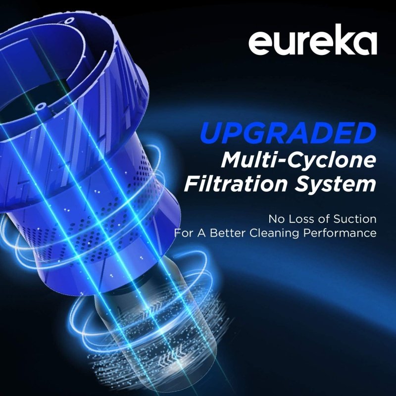 Eureka Lightweight Powerful Upright Vacuum Cleaner - Image 2