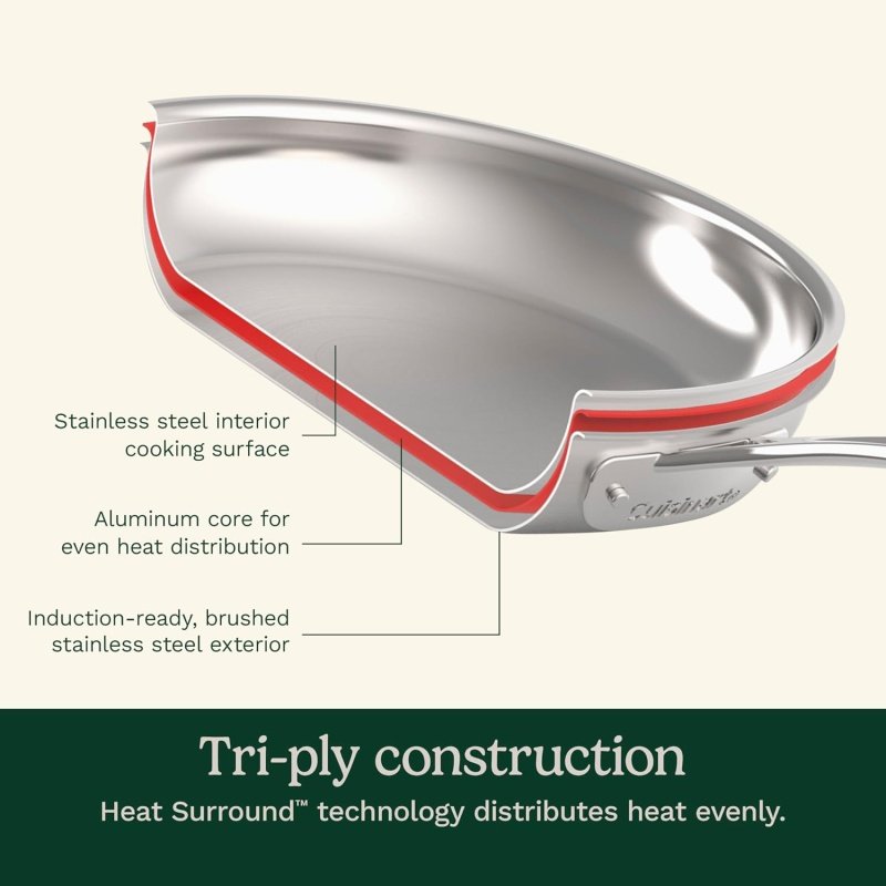 Cuisinart 12 Piece Cookware Set - Image 4