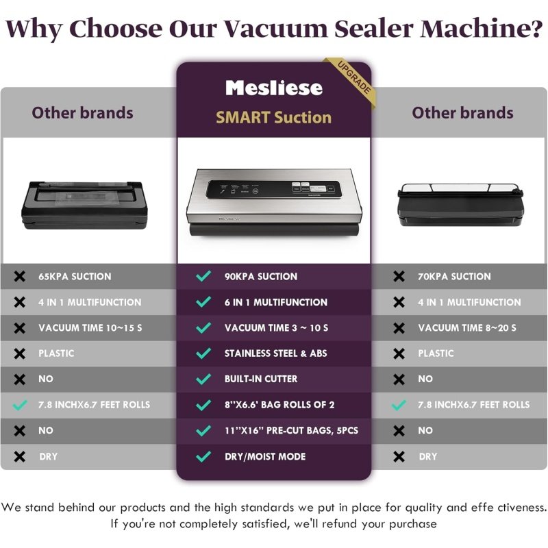 Vacuum Sealer Machine - Image 2