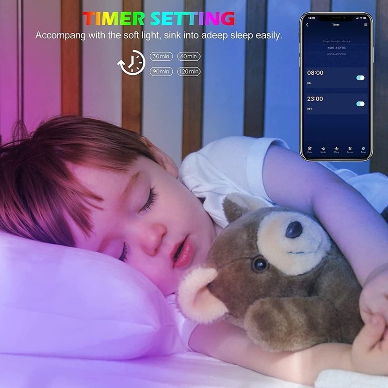 Tenmiro Led Lights - Image 4