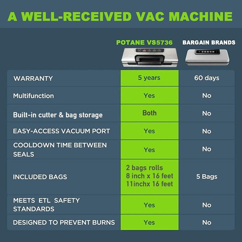 Precision Vacuum Machine - Image 3