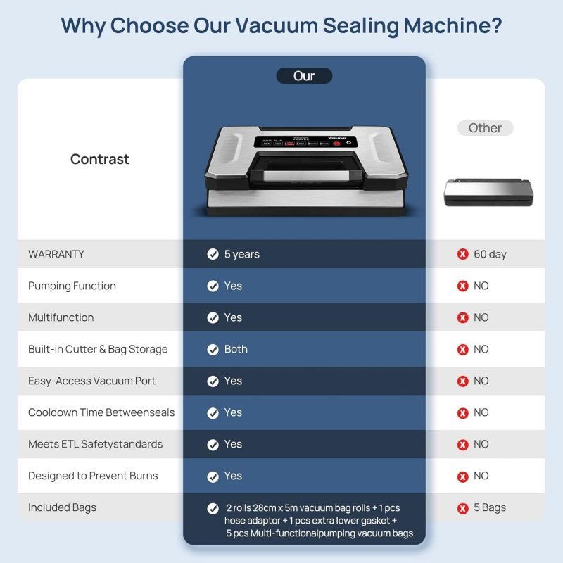 Liquid Vacuum Sealer Machine - Image 6