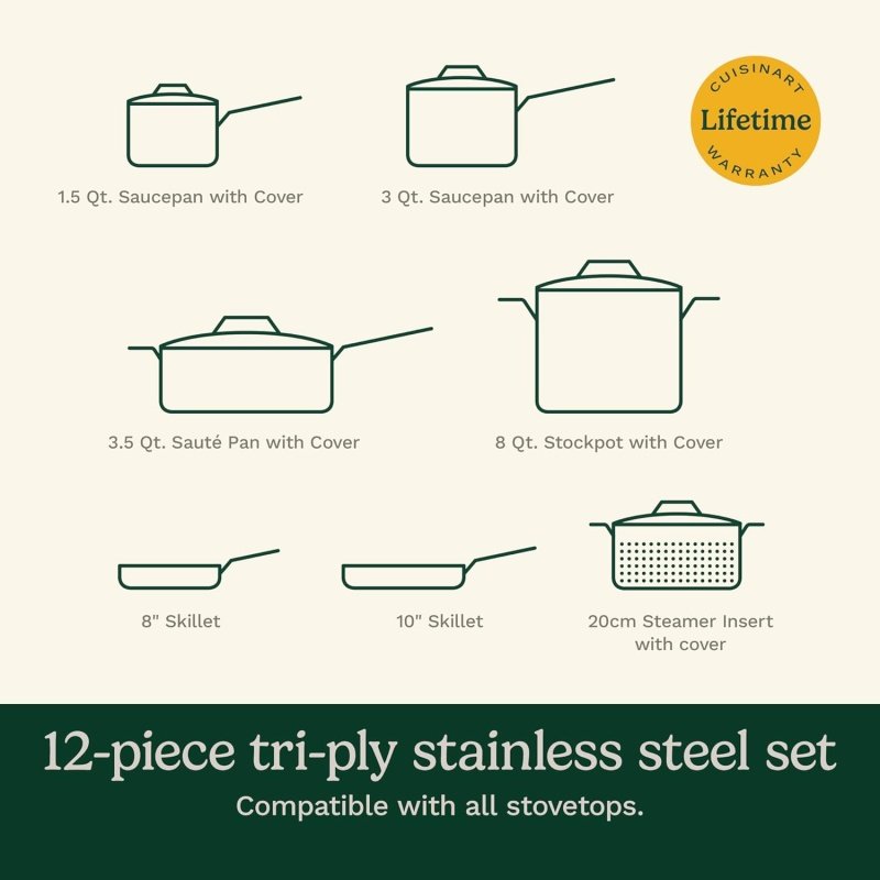 Cuisinart 12 Piece Cookware Set - Image 6