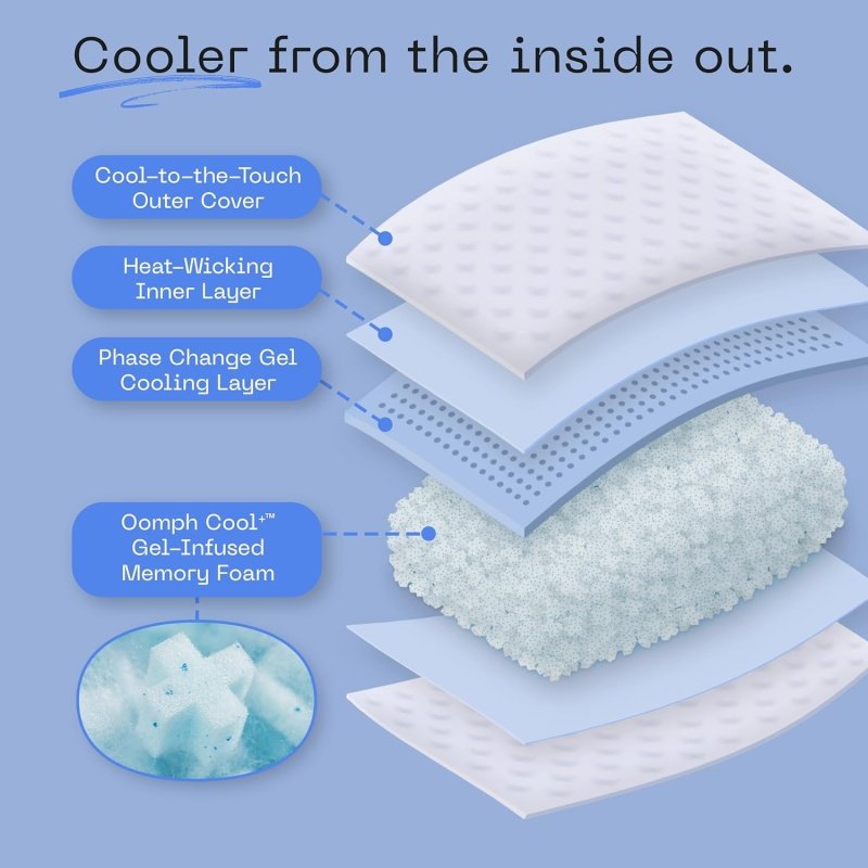 Coop Home Goods Eden Cool+ Adjustable Pillow - Image 6