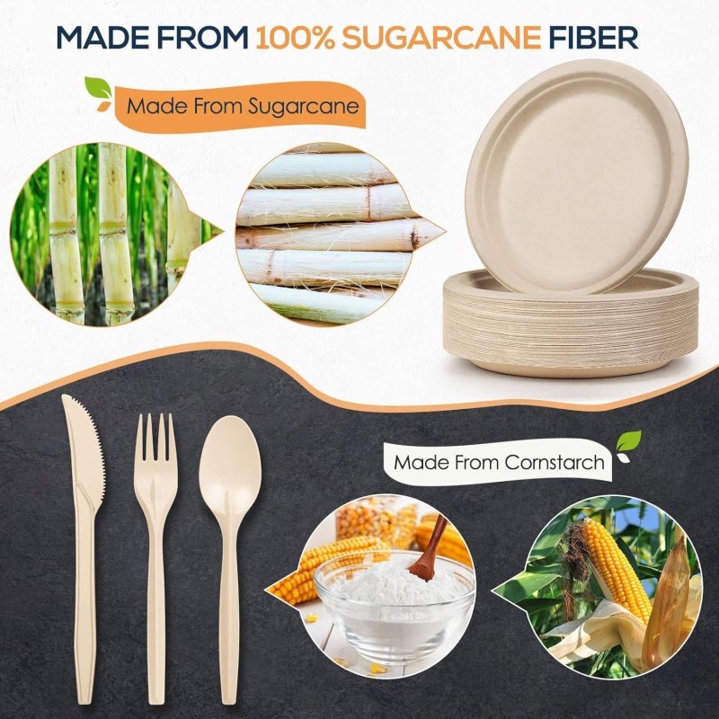 Gezond 250Pcs Disposable Paper Plates Set - Image 2